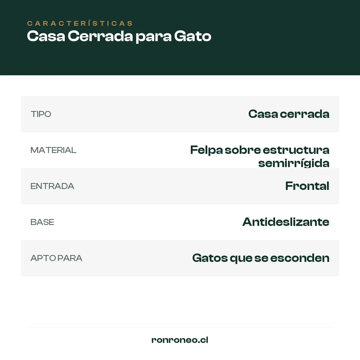 Casa Cerrada para Gato — foto 2